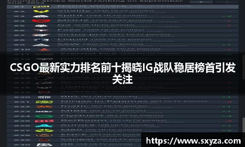 CSGO最新实力排名前十揭晓IG战队稳居榜首引发关注
