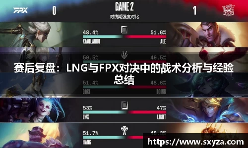 赛后复盘：LNG与FPX对决中的战术分析与经验总结