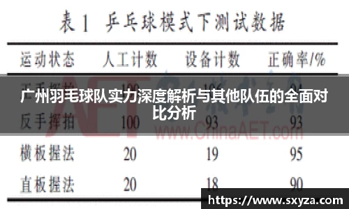 广州羽毛球队实力深度解析与其他队伍的全面对比分析
