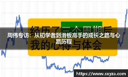 周伟专访：从初学者到滑板高手的成长之路与心路历程