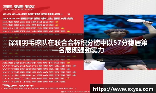 深圳羽毛球队在联合会杯积分榜中以57分稳居第一名展现强劲实力