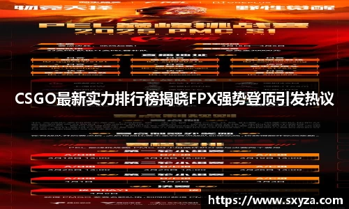 CSGO最新实力排行榜揭晓FPX强势登顶引发热议
