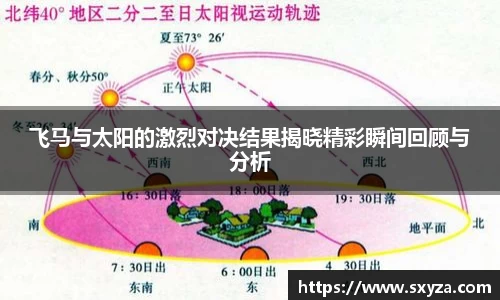 飞马与太阳的激烈对决结果揭晓精彩瞬间回顾与分析